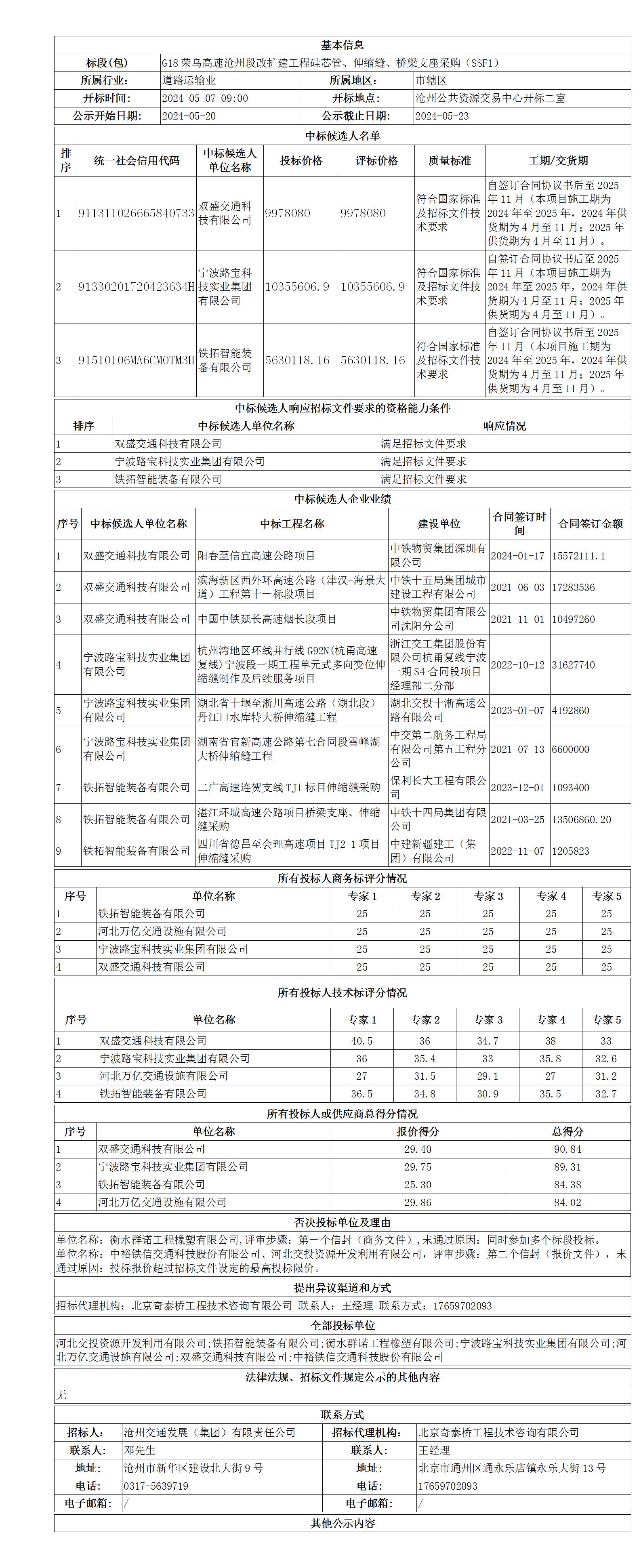 G18榮烏高速滄州段改擴(kuò)建工程硅芯管、伸縮縫、橋梁支座采購(gòu)（SSF1）中標(biāo)候選人公示_01.jpg
